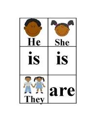 Sentence Startes With Pronouns Sentences Grammar Skills Speech Language Pathologists