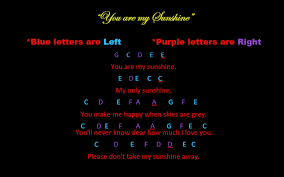 You Are My Sunshine Easy Kalimba You Are My Sunshine My Sunshine Piano Music With Letters