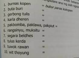 Tegese cangkriman pengertian cangkriman cangkriman yaiku unen unen utawa tetembung kang kudu dibatang itawa di bedhek maksude. Ini Cangkriman Dijawab Semua Ya Pake Basa Jawa Brainly Co Id