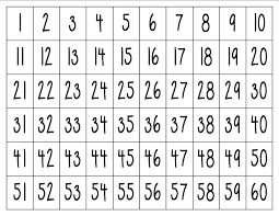 Best Of Printable Blank Number Chart Printable Blank Number