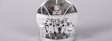 Stay tuned for more info!watch the full video at. Awards Watch Euroleague Mvp News Welcome To Euroleague Basketball