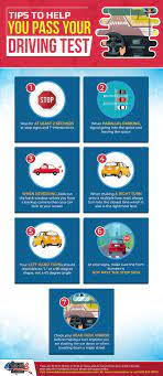Pin On Infographic