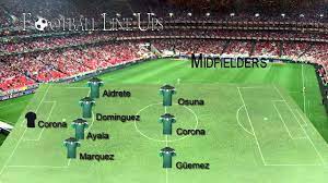 This is alineaciones brasil vs. Brasil 2 0 Mexico Alineacion Mexico 7 Junio 2015 Youtube