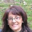 Wilgberth Hernandez ... Amaya Hernangomez Gil auf xing.com