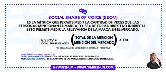 In this guide, you'll learn why sov is one of the most essential marketing kpis and how to measure it in today's complex. Social Share Of Voice Ssov Calculadora Yi Min Shum Xie