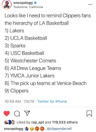 Find the newest los angeles lakers meme. Lakers Vs Clippers Final Score Harrell Kuzma Impress In Opener Silver Screen And Roll