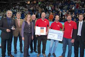 25840 friedrichstadt mehr infos (0) immobilien friedrichstadt. Der Deutsche Olympische Sportbund