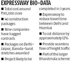 The cheapest way to get from new delhi to mumbai costs only ₹618, and the quickest way takes just 6 hours. Delhi Mumbai E Way Nhai To Execute Project Through 40 Packages Business Standard News