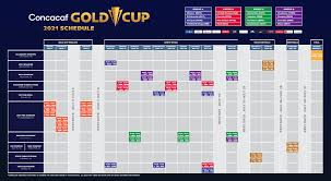 Resultados de mls 2021 y de más de 1000 competiciones de fútbol de más de 90 países alrededor del mundo en flashscore.es. Arranca La Copa Oro 2021 De La Concacaf Noticia Y El Correo