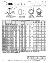 Internal Snap Ring Sizes Metric Foto Ring And Wallpaper