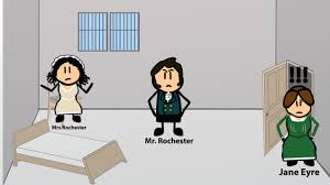 Mr. Rochester In Jane Eyre | Description & Character Analysis - Lesson |  Study.Com