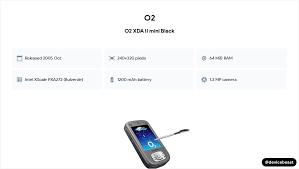 O2 XDA II mini Black Full Device ...