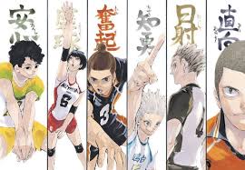 Haikyuu Wing Spiker Kin Assignment Personality Quiz Understand neural networks and how they are arranged. haikyuu wing spiker kin assignment