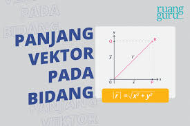 Pedagang melintas di depan mural anjuran kebiasan hidup baru dengan 3 m di stasiun cawang, jakarta, sabtu (26/12/2020). Matematika Kelas 10 Mempelajari Konsep Dasar Vektor