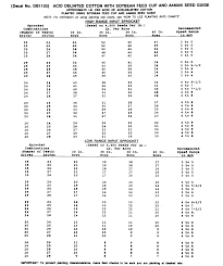 Oma64737 1770 Maxemerge Plus Drawn Conservation 12 Row