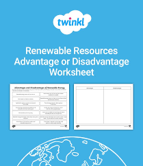 Pin On Science Teaching Resources