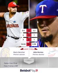 BeisbolPlay