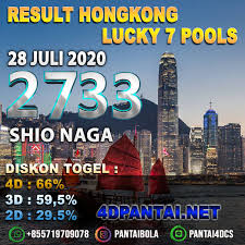 Pin Di Agen Togel Terpercaya