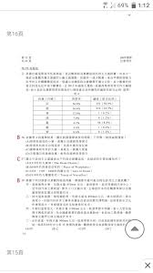这 些 社 会 问 题 大 家 都 很 关 心 。 這 些 社 會 問 題 大 家 都 很 關 心 。 å­¸æ¸¬ç¤¾æœƒç§'æ£'çƒçŸ¥è­˜ç–'å• Mobile01