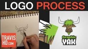 Procreate has quickly become a favorite for illustrators and letterers all around the world. Logo Creation Process From Sketch To Vector Youtube
