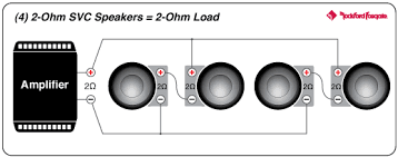 That pinout belong to the radio or outlander wires? Diagram Rockford Fosgate Subwoofer Wiring Diagram Full Version Hd Quality Wiring Diagram Blogdiagrams Siggy2000 De