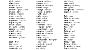 My English Pages Online Synonyms Antonyms Sinonimos Y Antonimos Idiomas Ingles