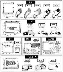 ford transmission identificationpan gaskets and filters for c