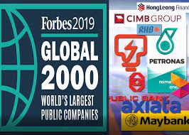 I've also listed the contact numbers as well just in case if you want to talk address: Nine Malaysian Firms On Forbes 2019 Global 2000 List