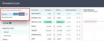 Dell now accepts bitcoin one dollar index rose 0.4 as of 4 p.m. Bitcoin Kaufen Mit Paypal So Geht Es Schnell Sicher