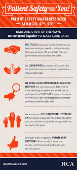 Patient Safety Begins With You Patient Safety Safety Awareness Patient Safety Week