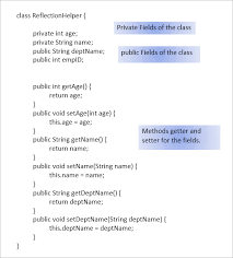 Java Reflection Tutorial With Examples