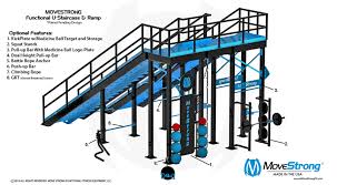 Fitness has become a professional activity among a number of women who are seeking to improve their bodies. Staircase