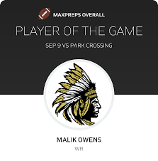 Malik Owens' High School Career Home