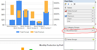 How Can I Remove Repeated Monthname From Horizontal Axis In