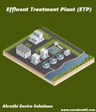 Image result for common and combined effluent treatment plants what