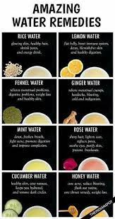 Iaso Tea 5 Pack Brewed Tea Total Life Changes Coconut Benefits Healthy Digestion Herbalism