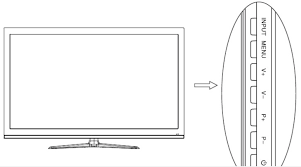 Allow it to sit untouched for five minutes. How To Change Input On Rca Tv Without A Remote