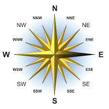 East Wikipedia