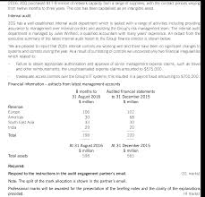 Acca stands for association of chartered certified accountant, which is a most important global accountancy body. Acca Aaa P7 Uk Past Papers Question 1b Time Datetime 2016 12 05 December 2016 Time Sample Acowtancy Exam Centre
