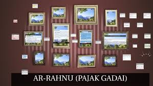 Saat membayar pajak kendaraan, kita sering bingung berapa biaya yang mesti dikeluarkan. Ar Rahnu Pajak Gadai By Nor Nazurah