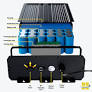 LiFePO4 lamp battery from www.accessfixtures.com