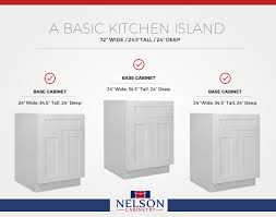 Check out our kitchen island base selection for the very best in unique or custom, handmade pieces from our dining room furniture shops. How You Can Easily Create The Perfect Kitchen Island Nelson Cabinetry