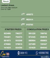 Prediksi Sgp 17 April 2021 Omi88 Nomer Togel Update