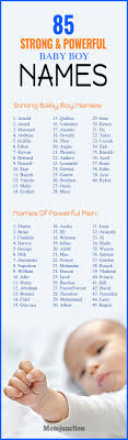 85 Strong And Powerful Baby Boy Names With Great Meanings Baby Boy Names Strong Baby Boy Names Names For Boys List