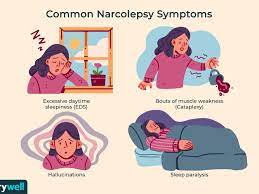 Rem is the stage of sleep when the body is very active and dreams often occur; Narcolepsy Signs Symptoms And Complications