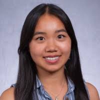 14100+ "Manda" profiles