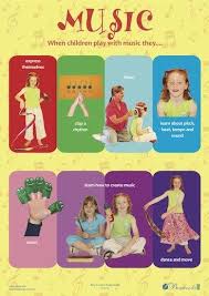 Eylf Practice Learning Through Play Music Poster From Play To Learn Series Play To Learn Learning Stories Early Childhood