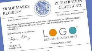 It's the way to enter your name beside your brand in the register that says your trademark belongs to you. Check Registered Brand Names Off 58 Online Shopping Site For Fashion Lifestyle
