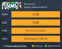 The sims 4 will also be. The Sims 3 System Requirements Can I Run It Pcgamebenchmark