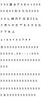In a runic alphabet not unlike old norse in the real world. Tolkien Dwarf Runes Font Dafont Com